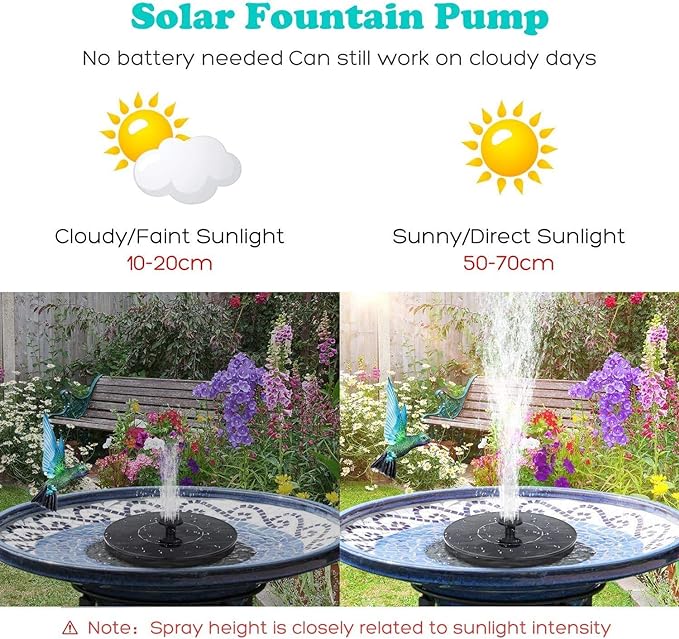 Solar Water Fountain | Solar Bird Bath Fountain Pump | 1W Solar Fountain with 5 Nozzle | Free Standing Floating Solar Powered Water Fountain Pump | Dynamic Outdoor Decorative Sprinkler | Garden Water Fountain